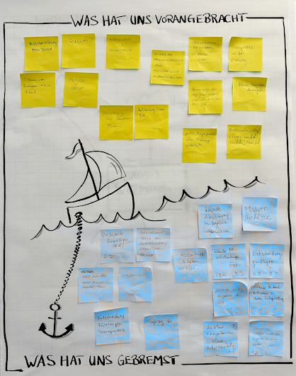 Alle_branchen_IMG_5621